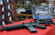 Should the US Strict, The Process of Buying Guns?