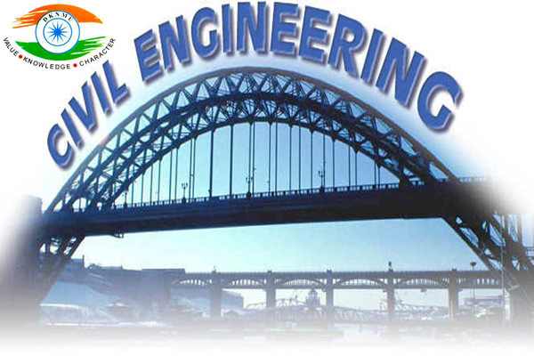 Civil Engineering colleges in India: Learn from the best