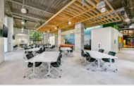 Uncover The Advantages Of Leasing The Office Space
