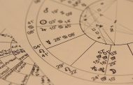 Getting the Best Free Natal Chart Interpretation