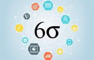 Things to Consider Before Enrolling for Six Sigma Certification