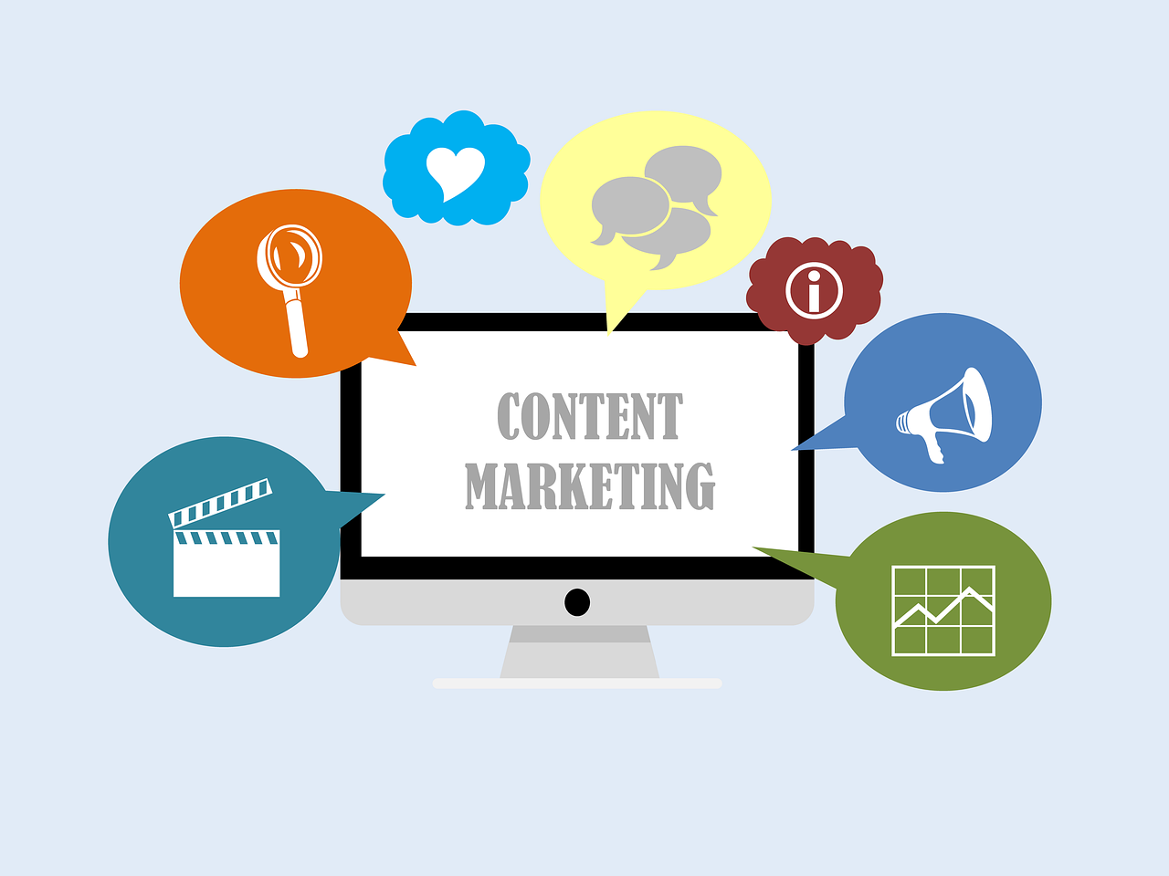 What are the different types of content marketing services?