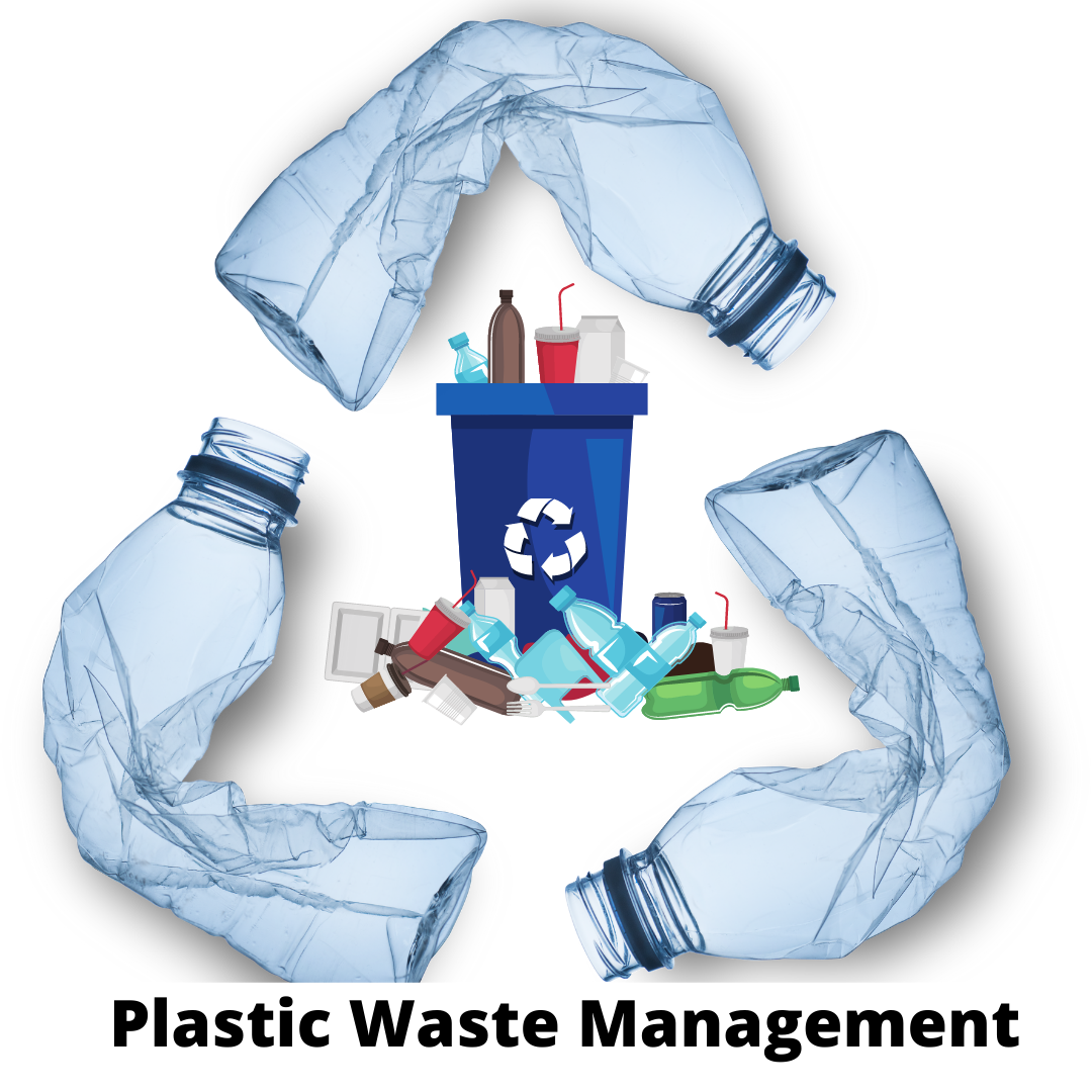 Explore the Major Benefits of Waste Management