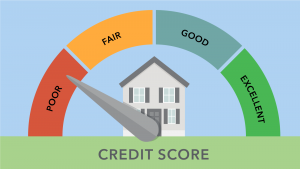 VA Home loan for bad credit score