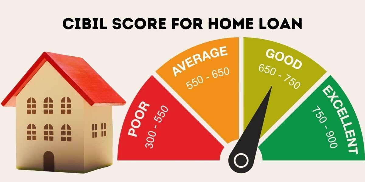 Credit Score for VA loan in Houston - What Are The Requirements for VA Loan?