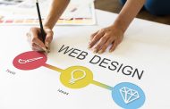 How to Make a Perfect Website: A Comprehensive Guide